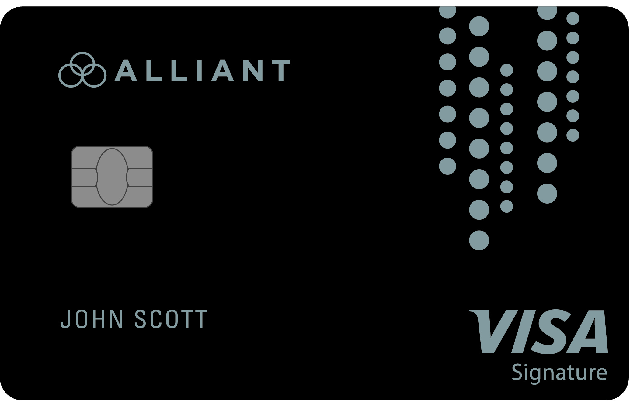 Alliant Cashback Visa Signature Card Review Us News